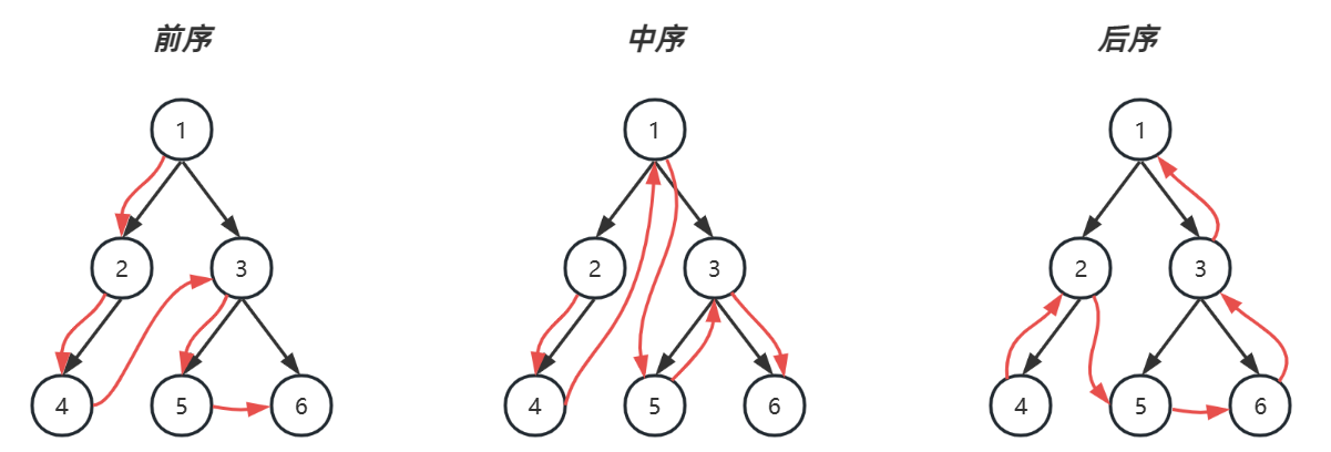 image-20230216170808368